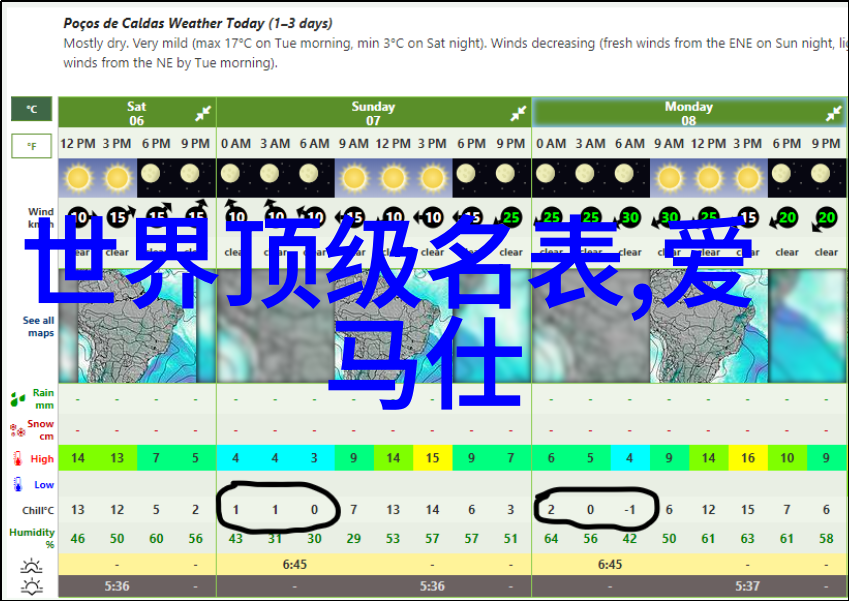 爱彼表推出Millenary千禧系列MORITA限量表