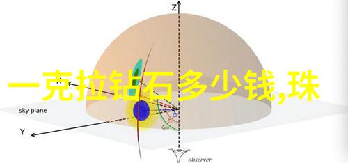 MaBelle动物系列珠宝 童趣奢华