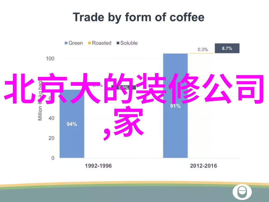 让南方人讨厌的回南天又快到了以下除湿方法你知道吗